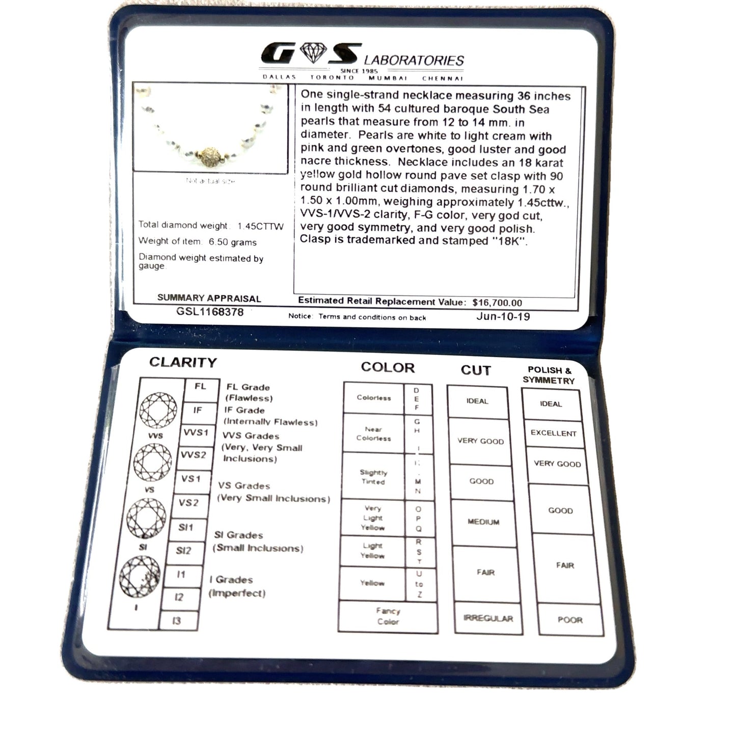 Margarite South Sea Pearls Necklace