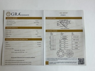 Zephyr 6ct Moissanite Tennis Bracelet